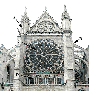 gothic church architecture diagram